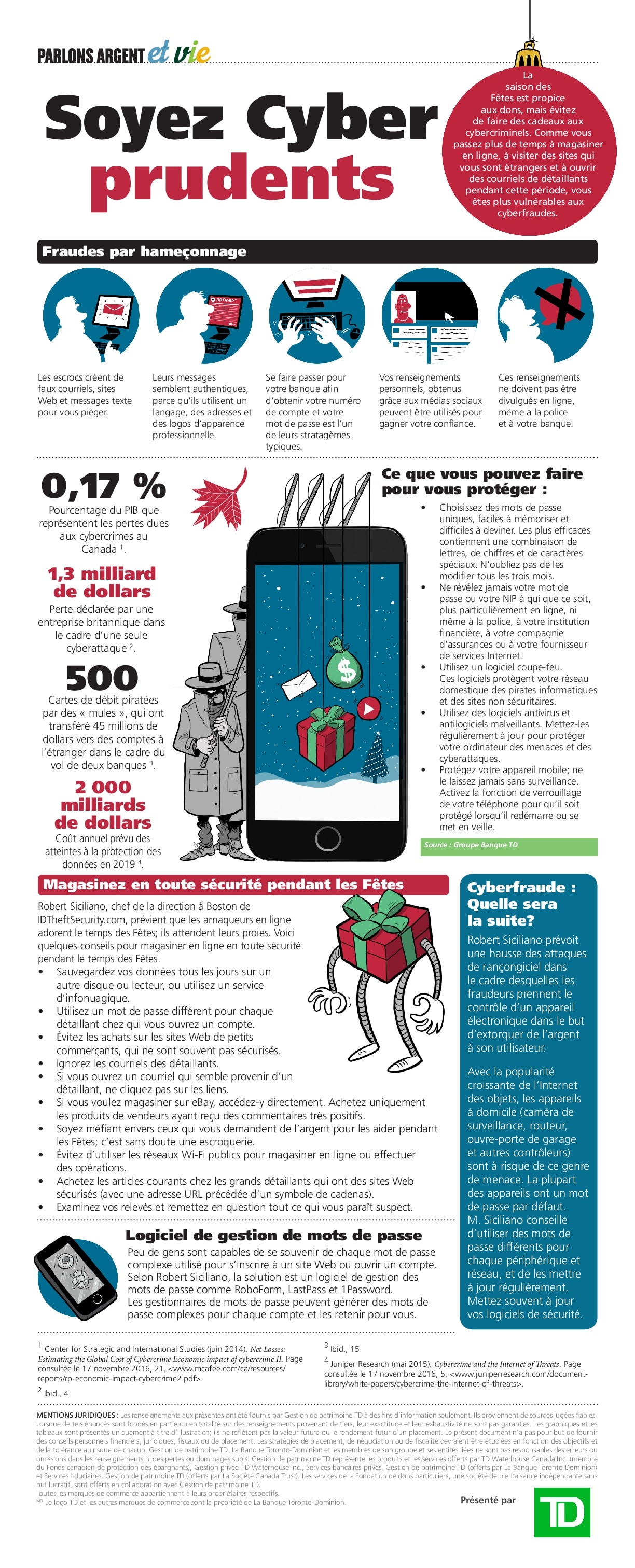 Infographic on cyber security FR