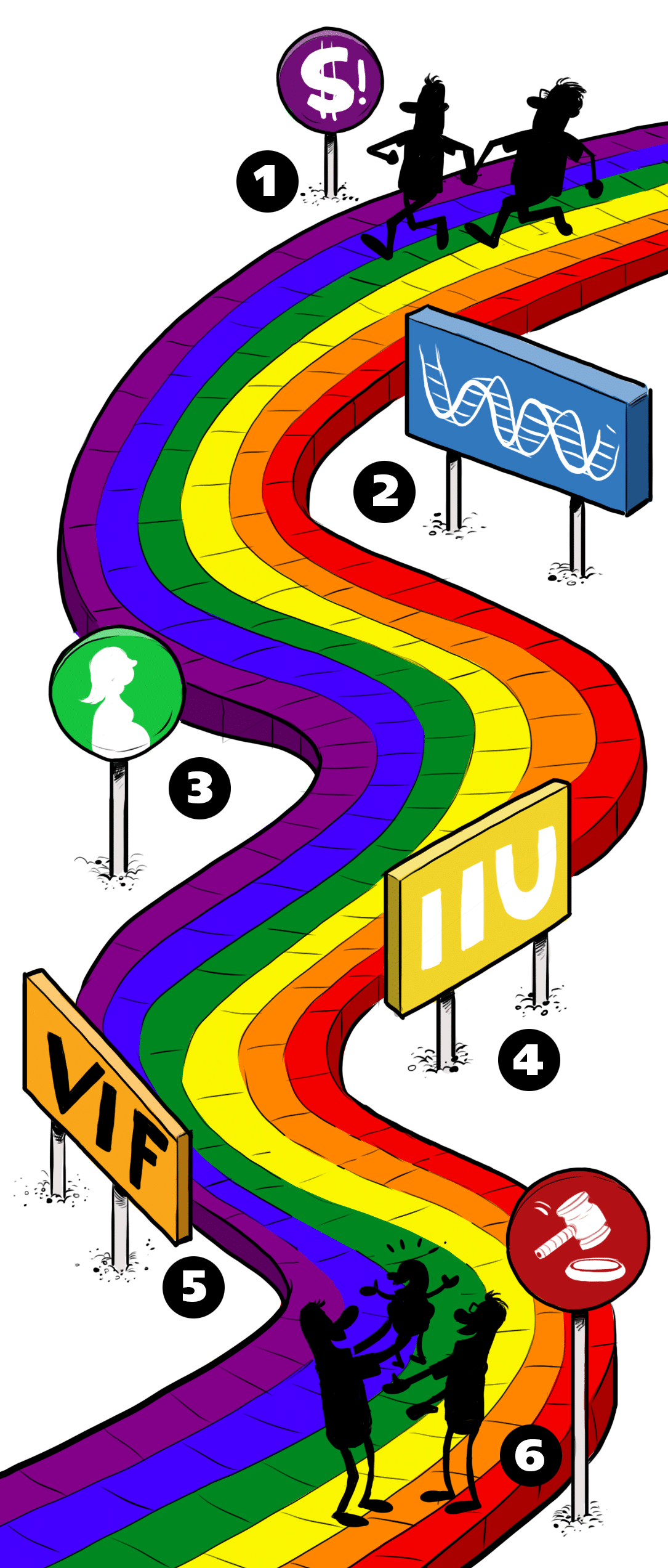 Le chemin à suivre par les personnes LGBTQ2+ pour fonder une famille