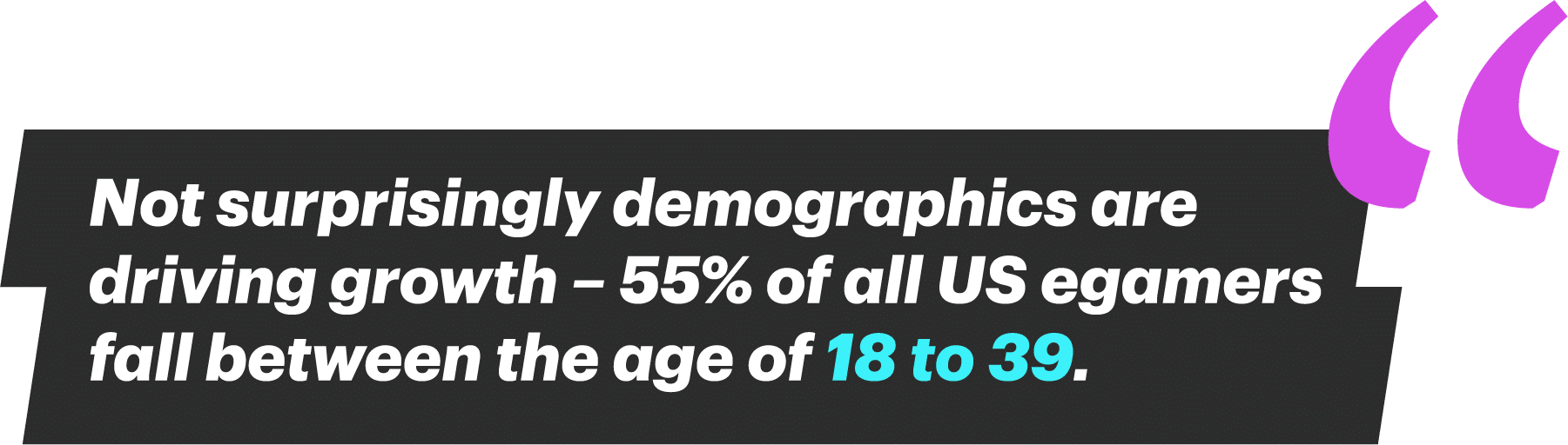 Not surprisingly demographics are driving growth - 55% of all US egamers fall between the age of 18 to 39.