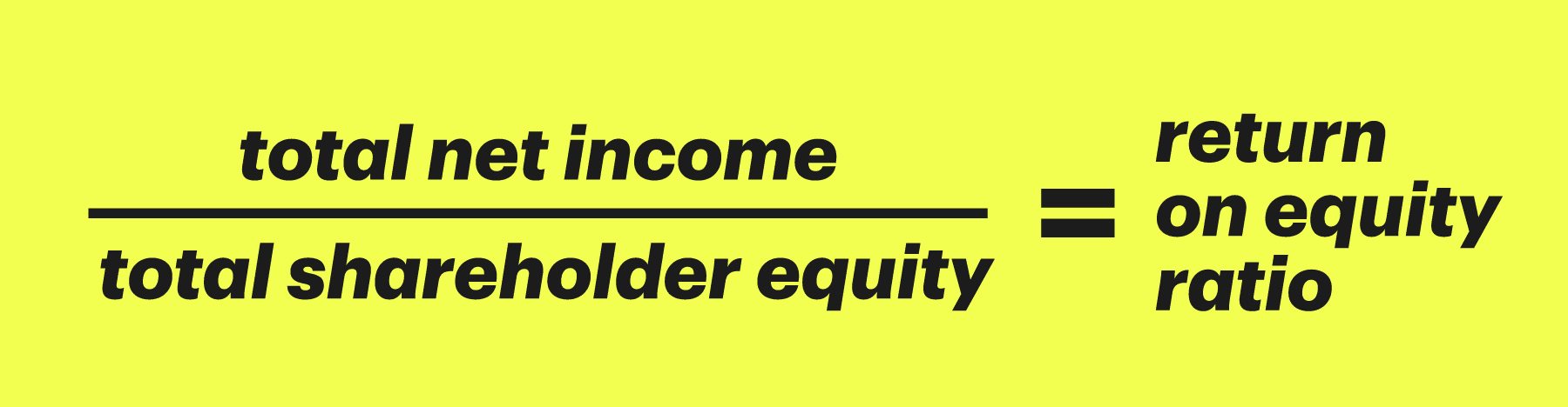 Equation that states "Total net income over total shareholder equity equals return on equity ratio".