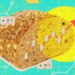 Colourful collage featuring a loaf of bread with seeds arranged like a stock market graph, surrounded by other finance imagery
