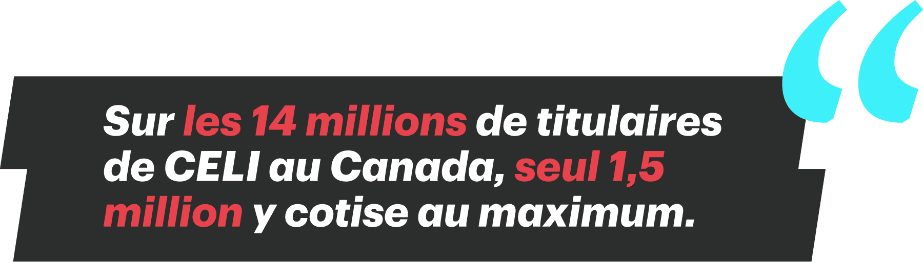 Sur les 14 millions de titulaires de CELI au Canada, seul 1,5 million y cotise au maximum.